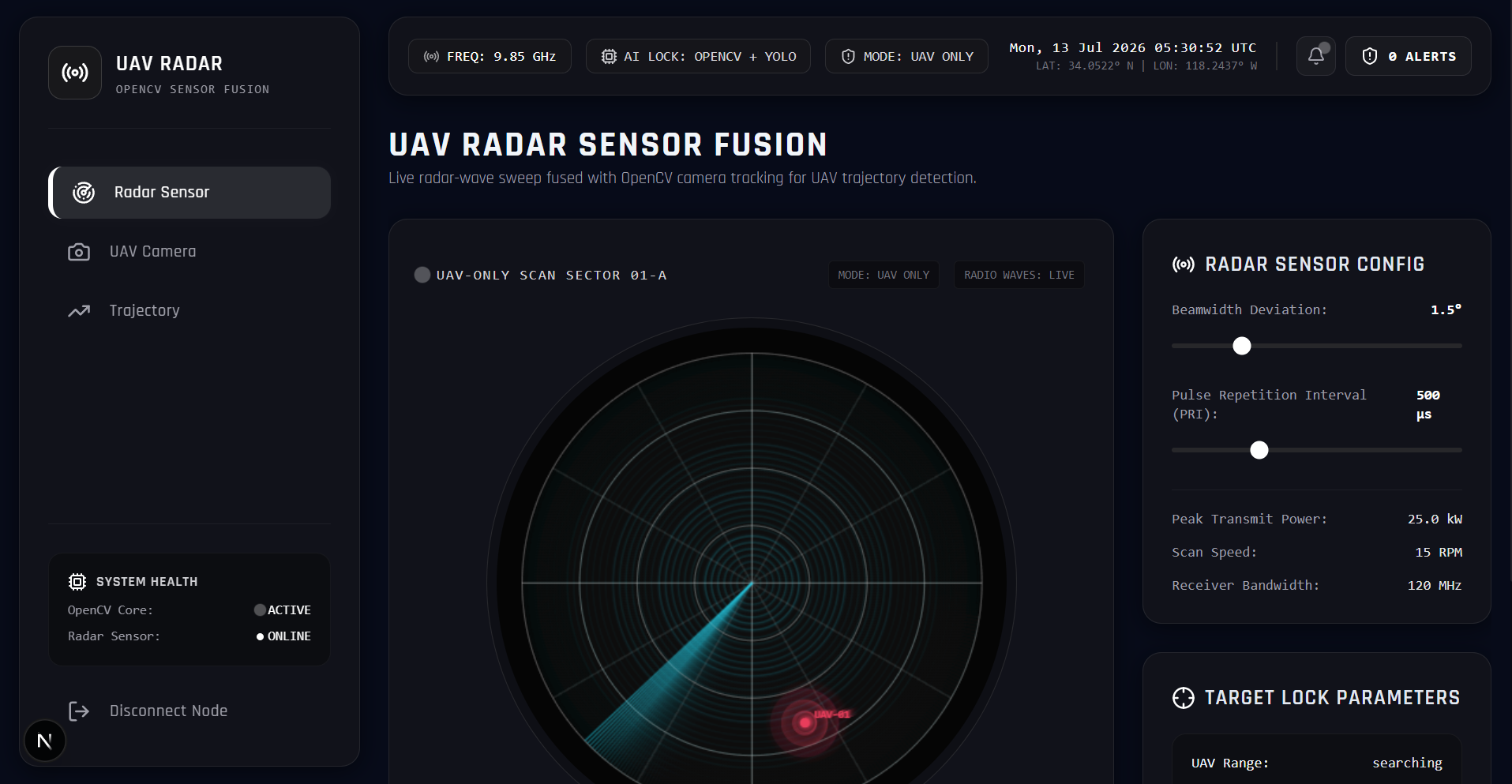 UAV radar sensor fusion research paper and simulation dashboard